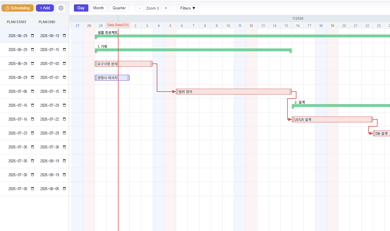 Gantt Auto-Scheduling Screenshot